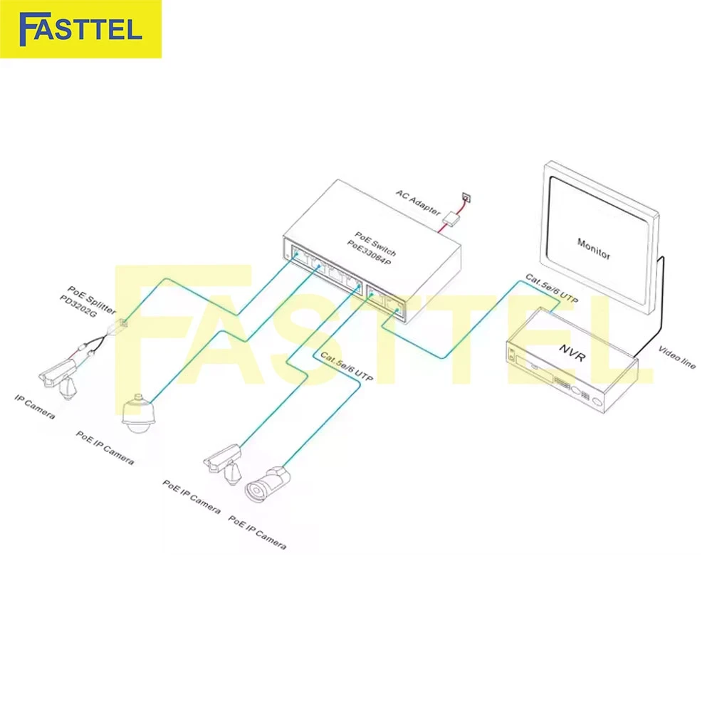 switch-poe-nettek-nt-p42f.4-1728619766.webp